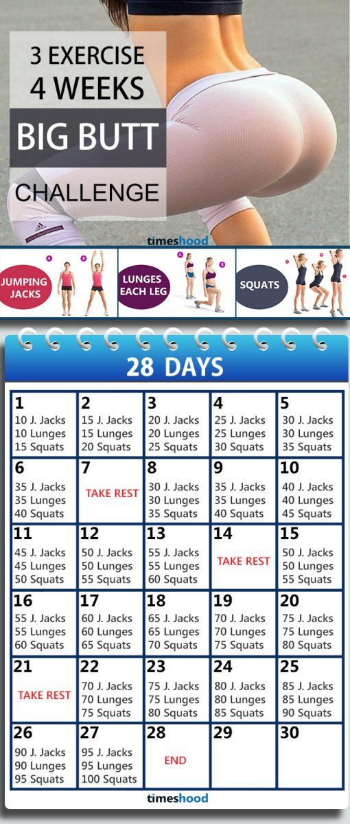3 Exercise and 4 Weeks Butt workout plan for fast results. Butt workout for beginners. Butt workout challenge at home without any
