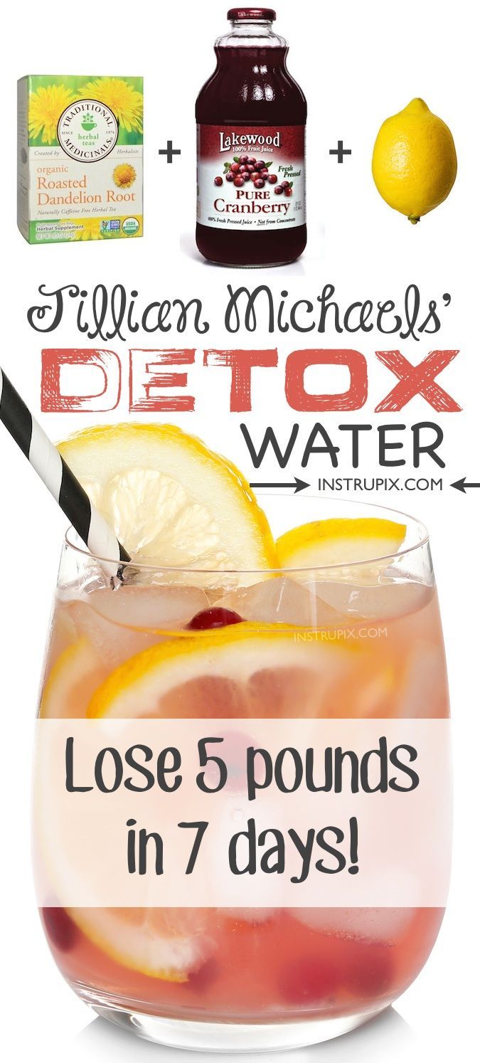 Cleansing detox water recipe to lose weight fast! These 3 ingredients are natural diuretics, helping you shed the bloat and excess
