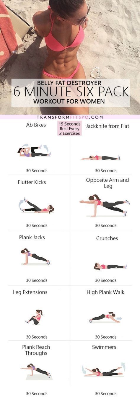 Whether you have an hour or five minutes to work out – one of these 11 Best 6-Pack Ab Workouts will help you get those washboard