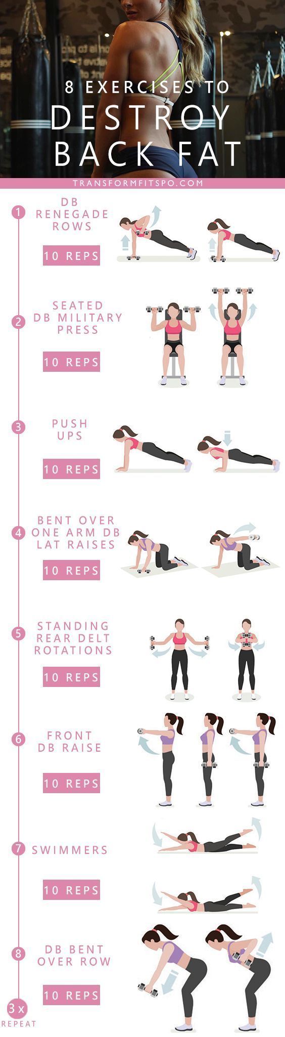 Fantastic Fat Loss workout plan you can do at home or at the gym. Use dumbbells or just your bodyweight — you decide! | Weight