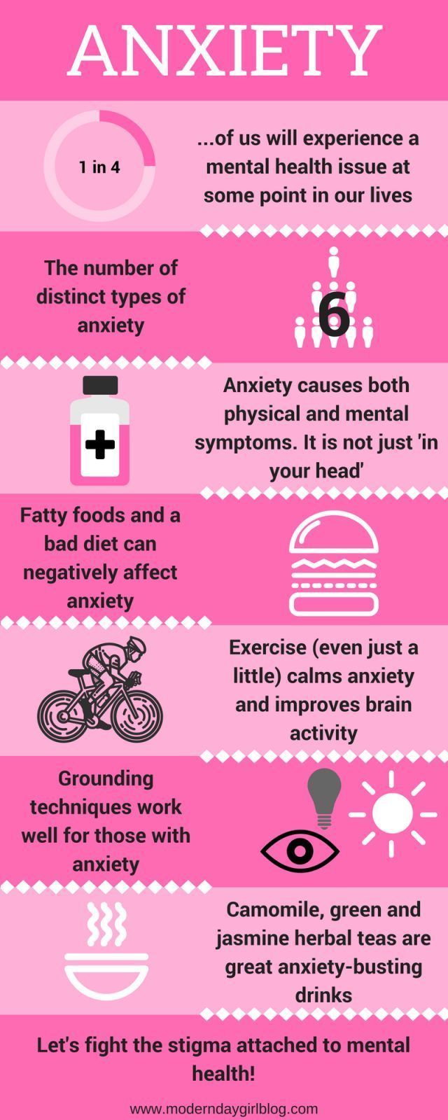 Here’s an infographic which shows visually how anxiety affects us all. It includes simple tips and ways to deal with anxiety.