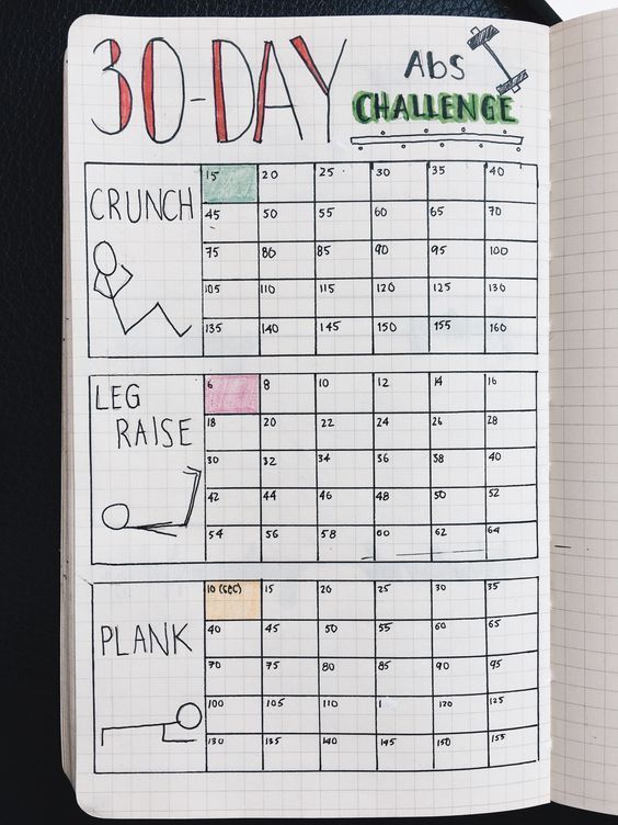 30 Of The Best Ideas To Fill Your Blank Notebooks - Page 2 of 2 -   20 fitness journal title ideas