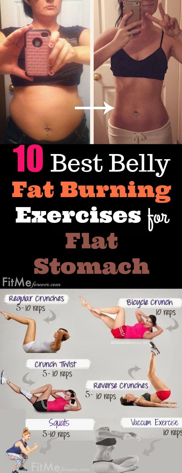 10 Best Belly Fat Burning Exercises for Flat Stomach -   22 fitness nutrition fat burning
 ideas