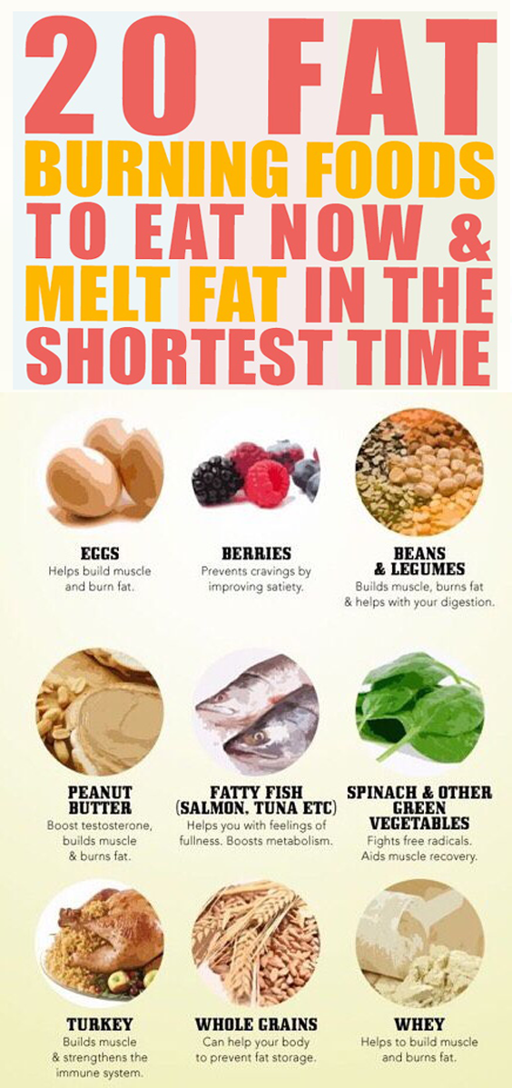 20 Fat Burning Foods To Eat Now & Melt Fat In The Shortest Time -   22 fitness nutrition fat burning
 ideas