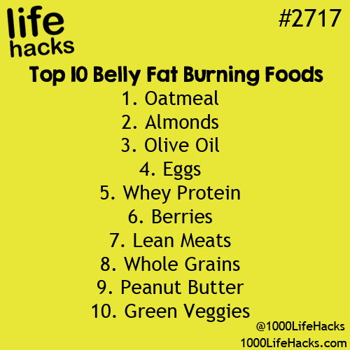 22 fitness nutrition fat burning
 ideas