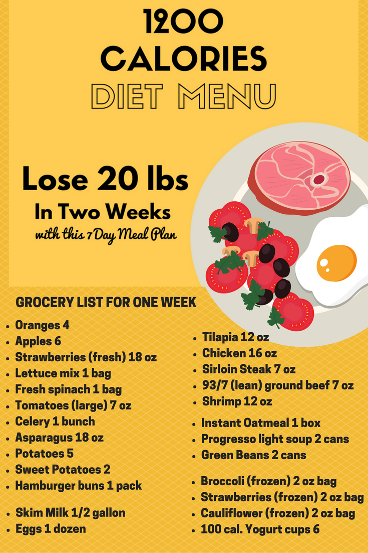 1200 Calorie Meal Plan for Weight Loss in a Week -   23 diet ideas weight loss tricks
 ideas