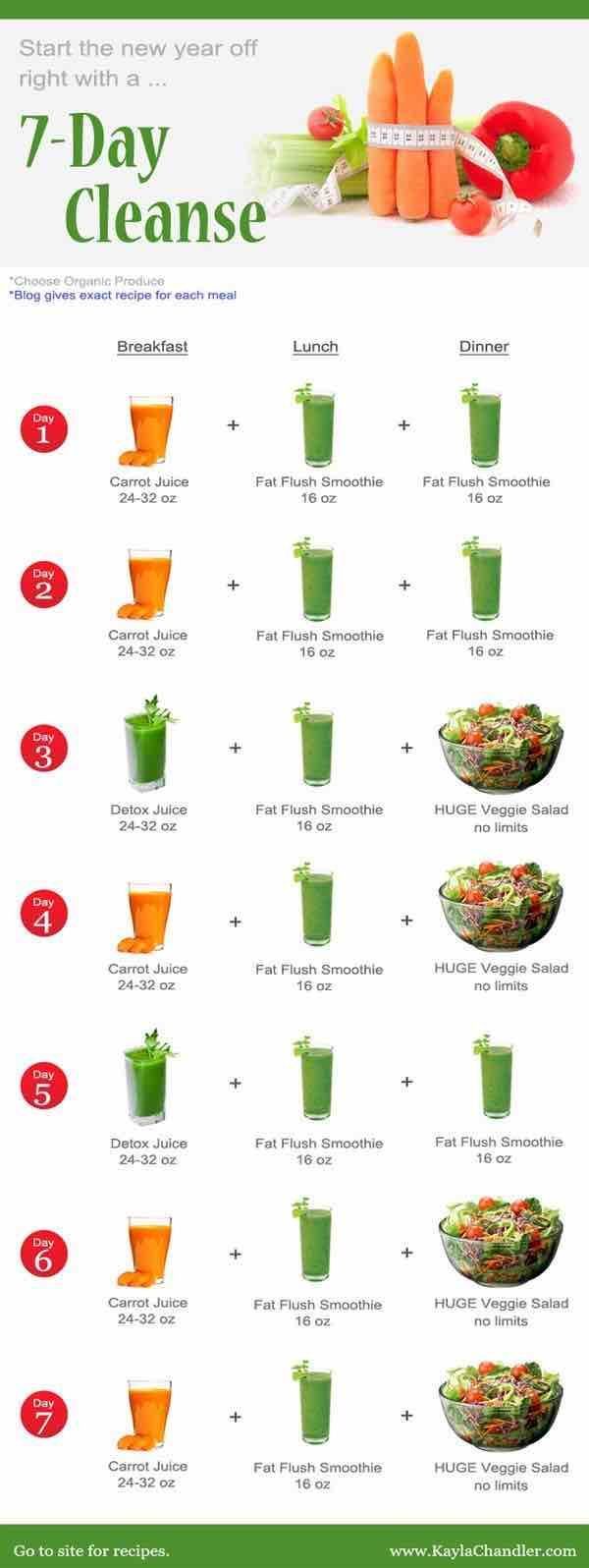 Juicing Recipes for Detoxing and Weight Loss -   23 veggie smoothie recipes
 ideas