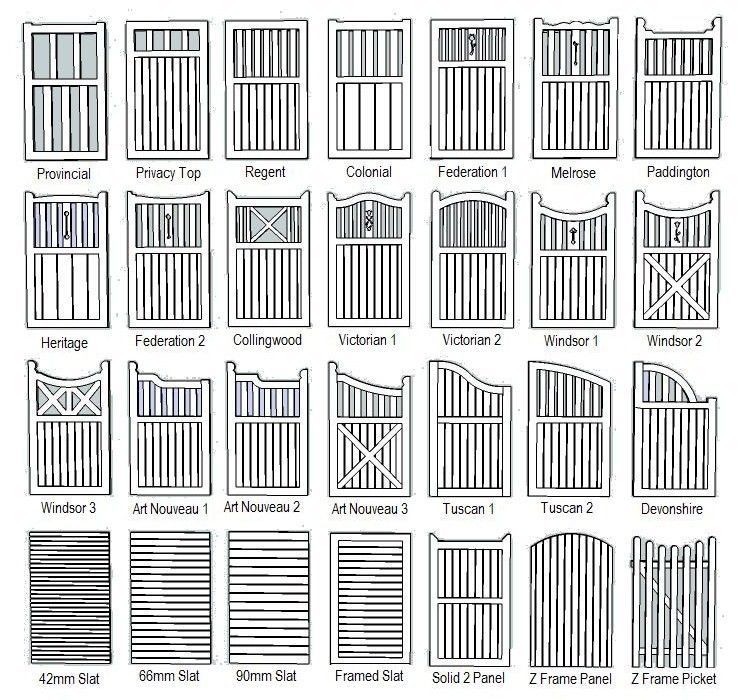A sliding gate is constructed using a steel frame and base and can be lined with timber panels or pickets to match your decorative fencing. Description from alldayfencing.com.au. I searched for this on bing.com/images -   23 wooden garden decoration ideas