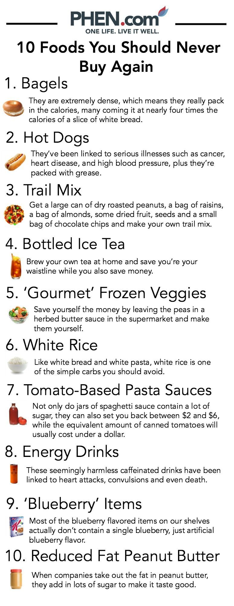 15 Foods You Should Never Buy Again -   24 diet inspiration grocery lists
 ideas