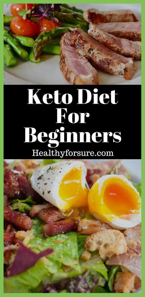 What is Keto Diet and what to eat on a Keto Diet? + Keto Diet grocery list. -   24 diet inspiration grocery lists
 ideas