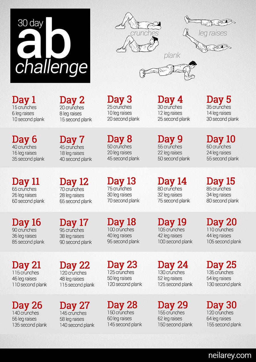 Ab Challenge - doin' this! Great for the kids. After they meet the challenge I take them out for an outfit or something :-) -   24 fitness challenge for kids
 ideas