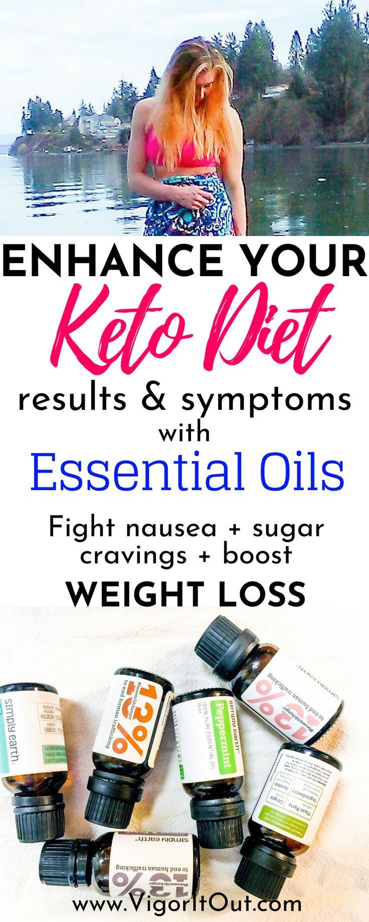 Essential Oils for Weight Loss and How to Use Them to Aid Your Diet -   24 thyroid diet for kids
 ideas