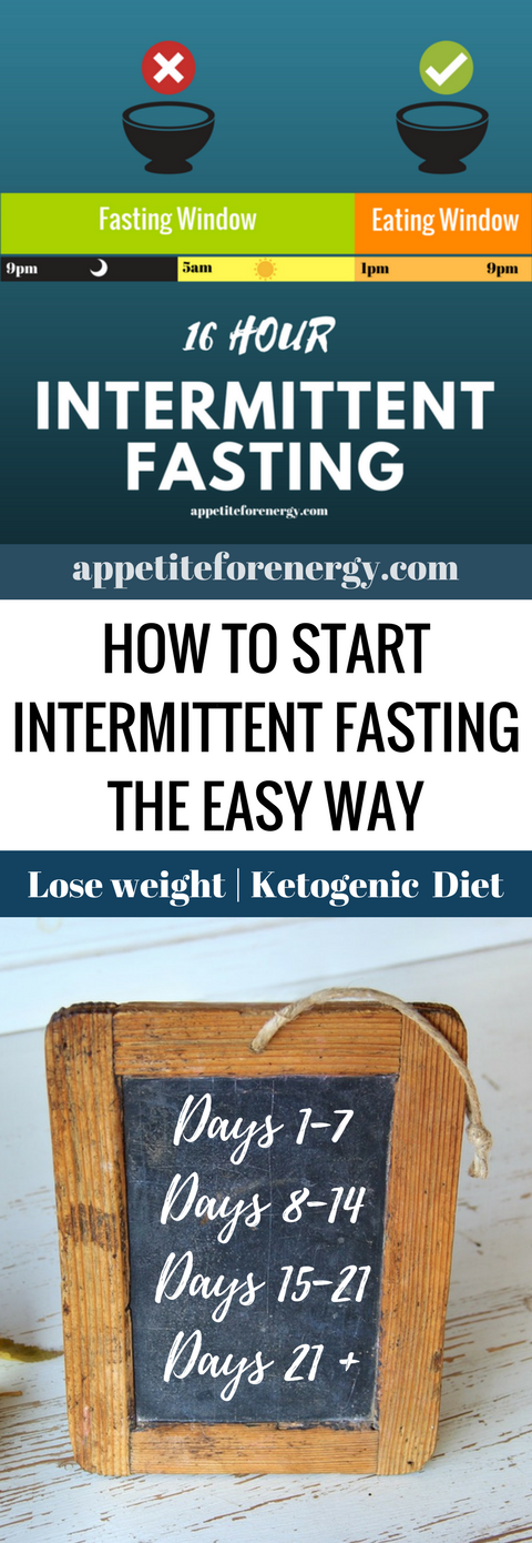 Step-By-Step Adaptation Guide To Intermittent Fasting -   20 starting atkins diet
 ideas