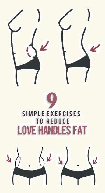 9 Best Exercises to Reduce Love Handles Fat -   21 fitness outfits curves
 ideas