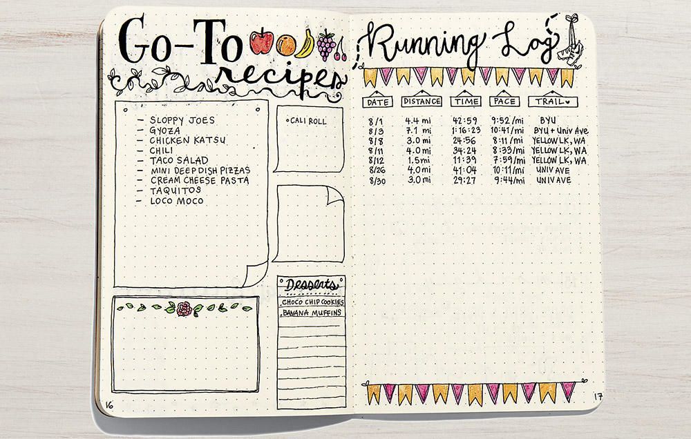Why Bullet Journals Might Be a Perfect Training Log -   22 homemade fitness journal
 ideas