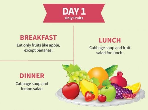 Cabbage Soup Diet For Rapid Weight Loss -   22 only fruit diet
 ideas