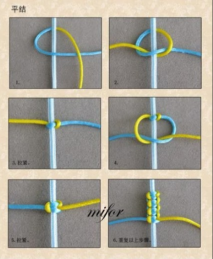 How-to > brazelette -   23 diy bracelets crochet
 ideas