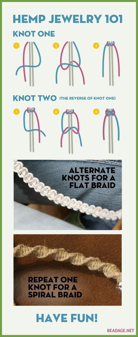 Learn How to Make Hemp Jewelry -   23 diy bracelets crochet
 ideas