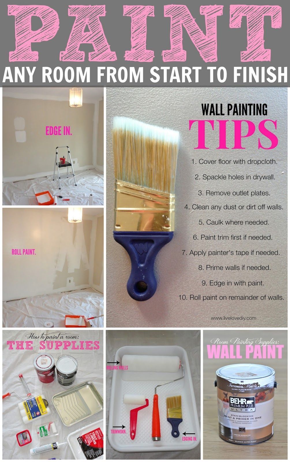 How To Paint a Room -   23 diy painting rooms
 ideas