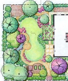 Design Tips for Children's Gardens, KinderGARDENS week 15 -   23 garden landscaping layout ideas