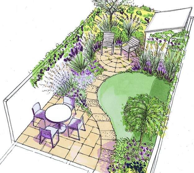 Small Garden Layout And Planning | Small Garden Ideas And Tips | How To Design Gardens In Limited Spaces -   23 garden landscaping layout ideas