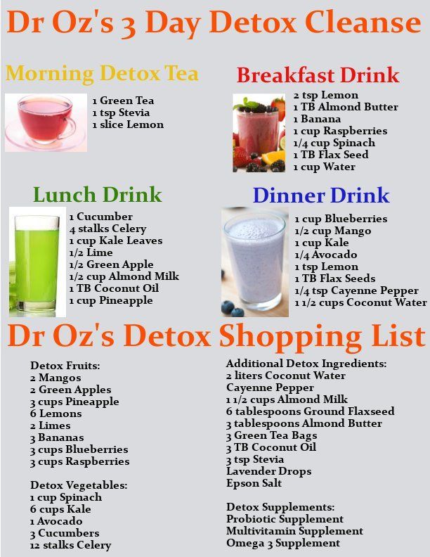 Get Dr Oz's 3 Day Detox Cleanse drink recipes and a printable shopping list you can take to the grocery store of all the ingredients you will need. -   24 3 day list
 ideas