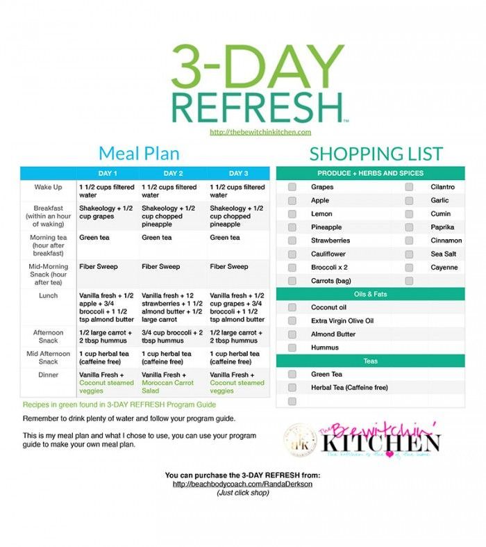 3 Day Refresh Review & Ultimate Guide + FREE Downloads -   24 3 day list
 ideas