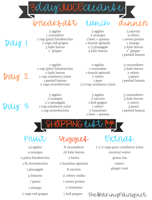 3 day juice cleanse -   24 3 day list
 ideas