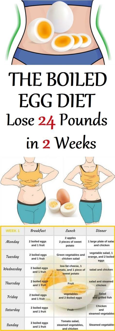 The Boiled Egg Diet: Lose 24 Pounds in 2 Weeks -   21 healthy fitness diet
 ideas