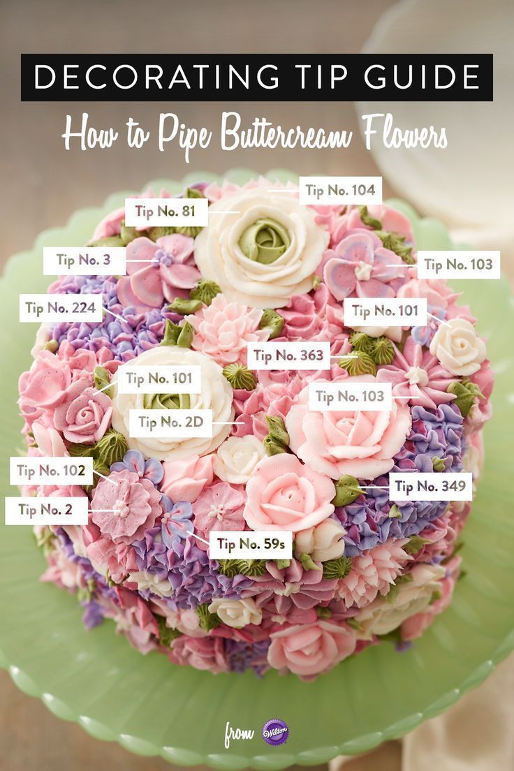 Blossoming Spring Flowers Cake -   22 cake decor buttercream
 ideas