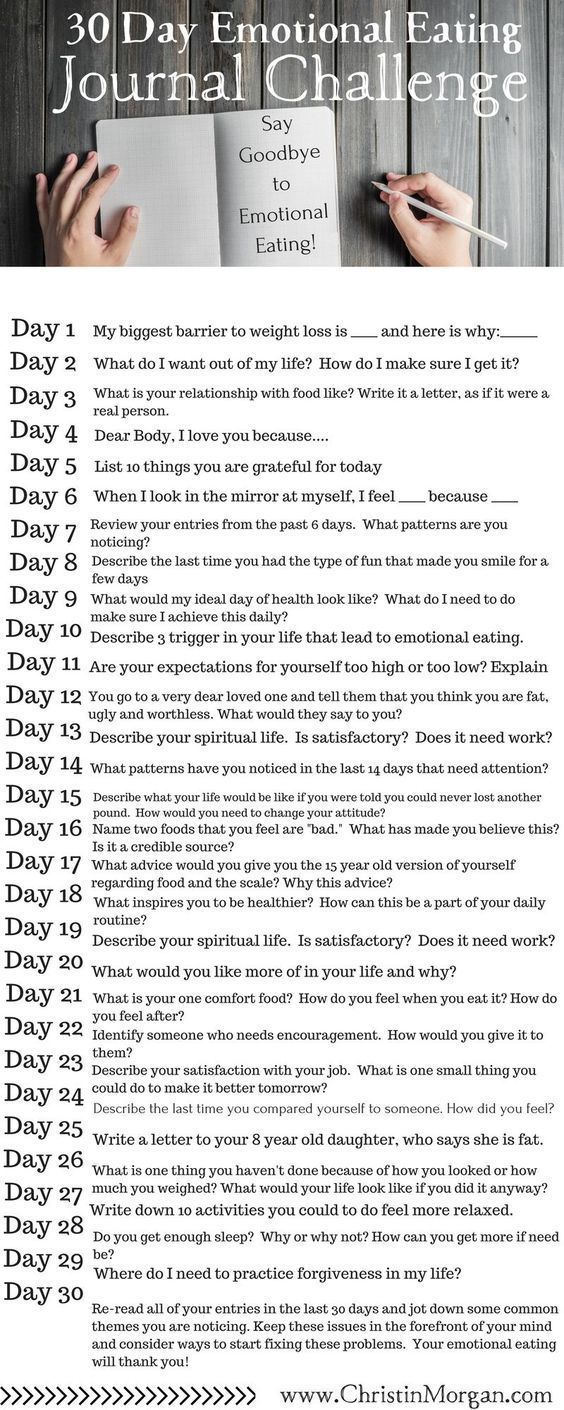 Ultimate List of 30 Day Challenges on Pinterest (Try Something New This Month -   23 fitness journal shape
 ideas