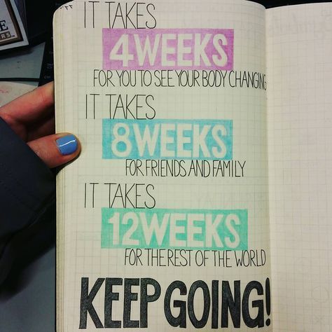 Bullet Journal Junkies @ FB 4 weeks for you, 8 weeks for friends, 12 weeks for the world.  fitness motivation -   23 fitness journal shape
 ideas