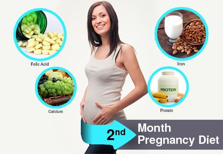 2nd Month Of Pregnancy Diet - Which Foods To Eat & Avoid? -   23 pregnancy diet 2nd
 ideas
