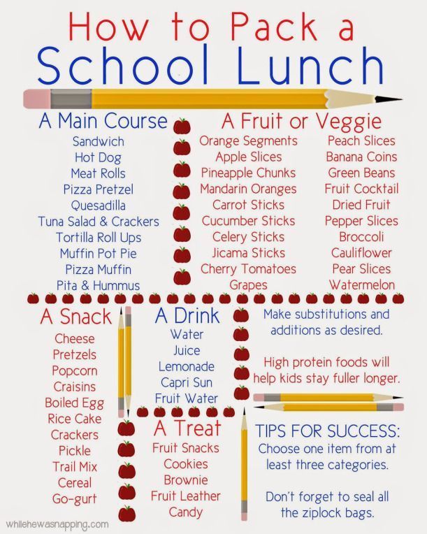 Great Ideas -- 20 DIY Back To School Projects & Printables! -   24 diy food lunch
 ideas