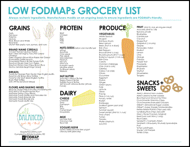 FODMAP Grocery List - if you're having to watch FODMAPS, Kate Scarlata is one of the best sources of information! -   24 ibs diet plan ideas