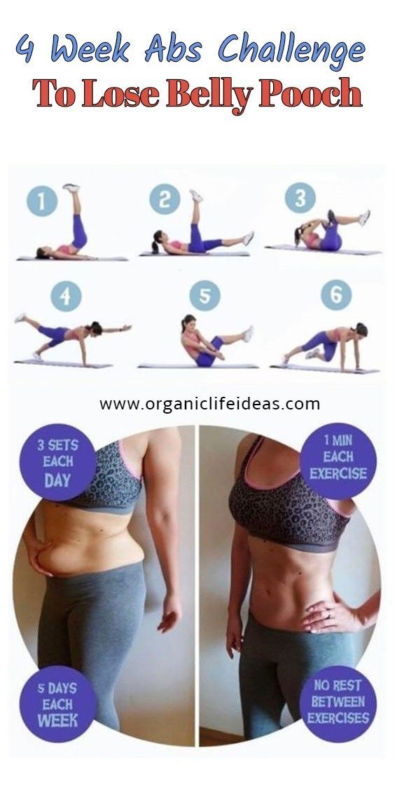 4 Week Abs Challenge To Lose Belly Pooch – Organic Life Ideas -   22 fitness body abs
 ideas