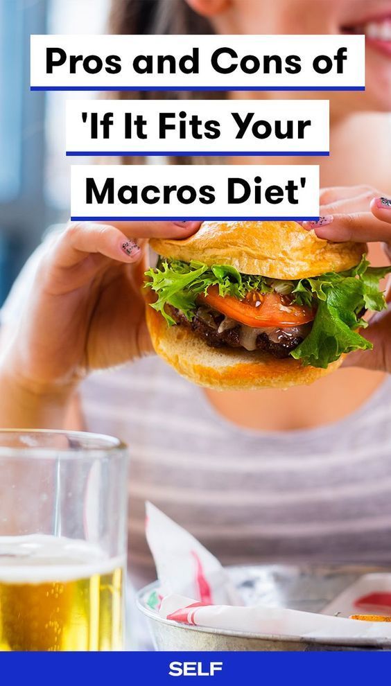 If It Fits Your Macros Diet—AKA 'IIFYM'—Pros and Cons -   22 macros diet female
 ideas