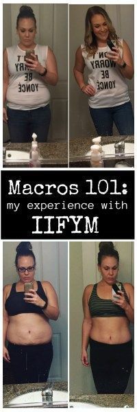 My experience with weight loss and tracking macros -   22 macros diet female
 ideas