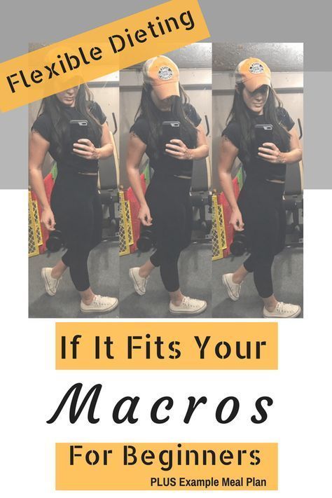Counting Macros For Beginners -   22 macros diet female
 ideas