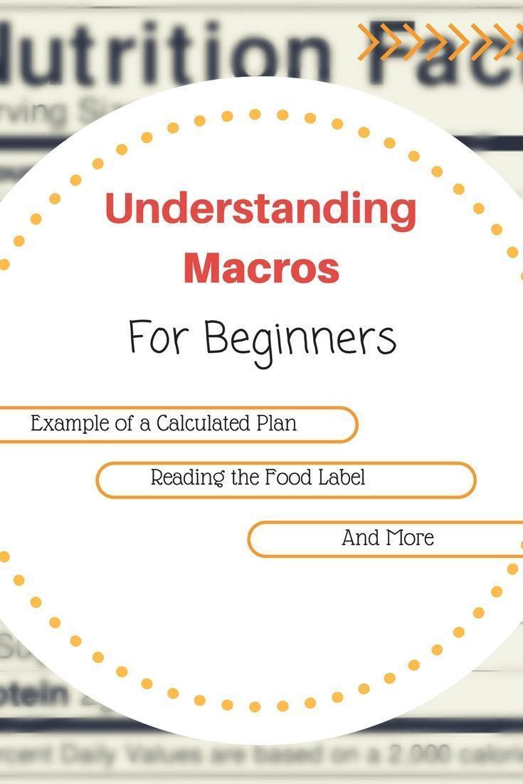 Counting Macros For Beginners -   22 macros diet female
 ideas