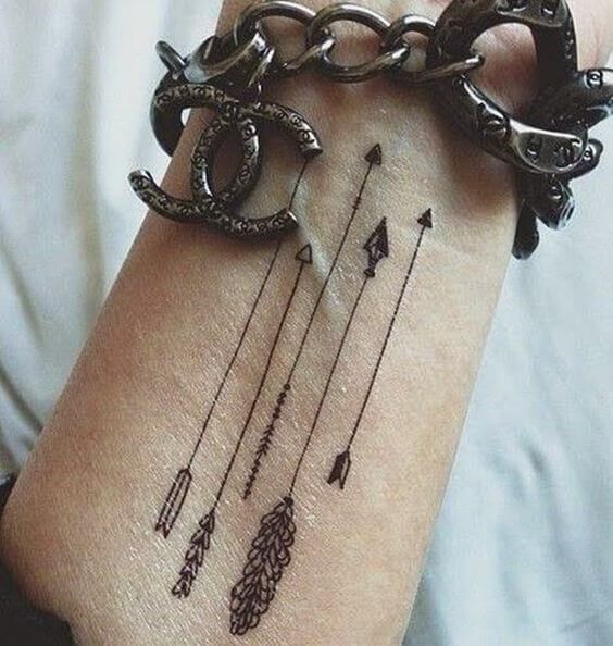Creative Tattoo Designs for Women’s Wrists -   19 arrow neck tattoo
 ideas