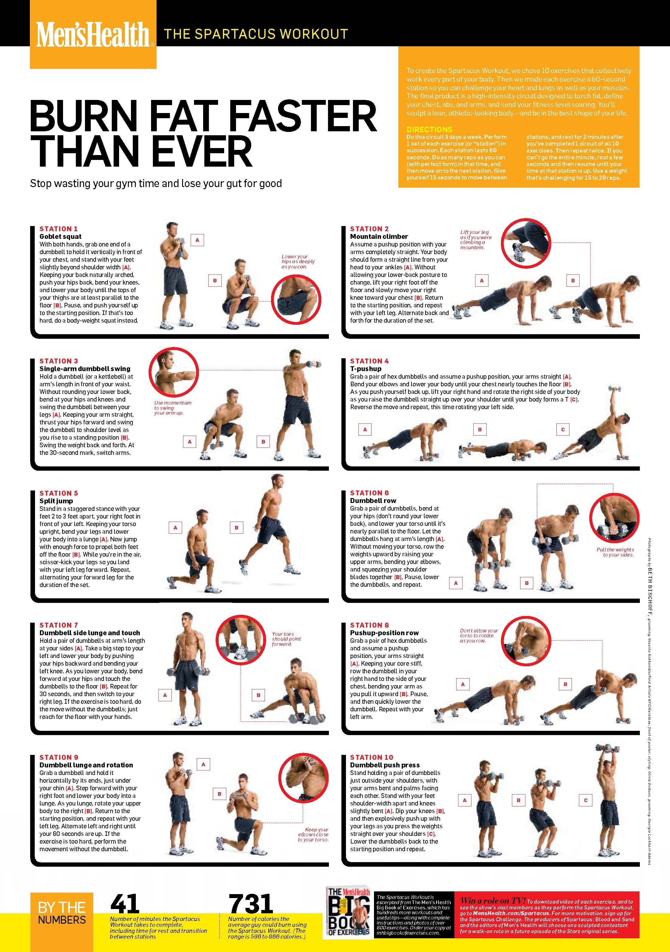 The Spartacus Workout! -   20 mens fitness tips
 ideas