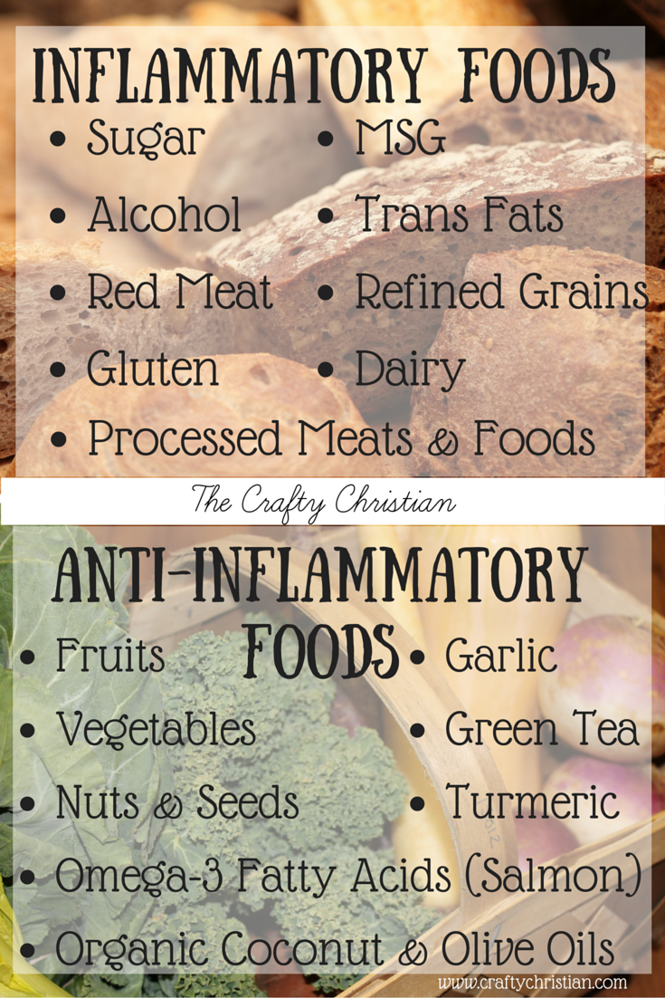 This time of year, we are all overwhelmed. The holidays are behind us, yet we are still struggling with getting back in the swing of things while also facing down the pile of goals that we decided to make for this coming year. So here are 10 steps toward healthy living that will help you get on track without being overwhelmed! -   22 anti inflammatory gluten free
 ideas