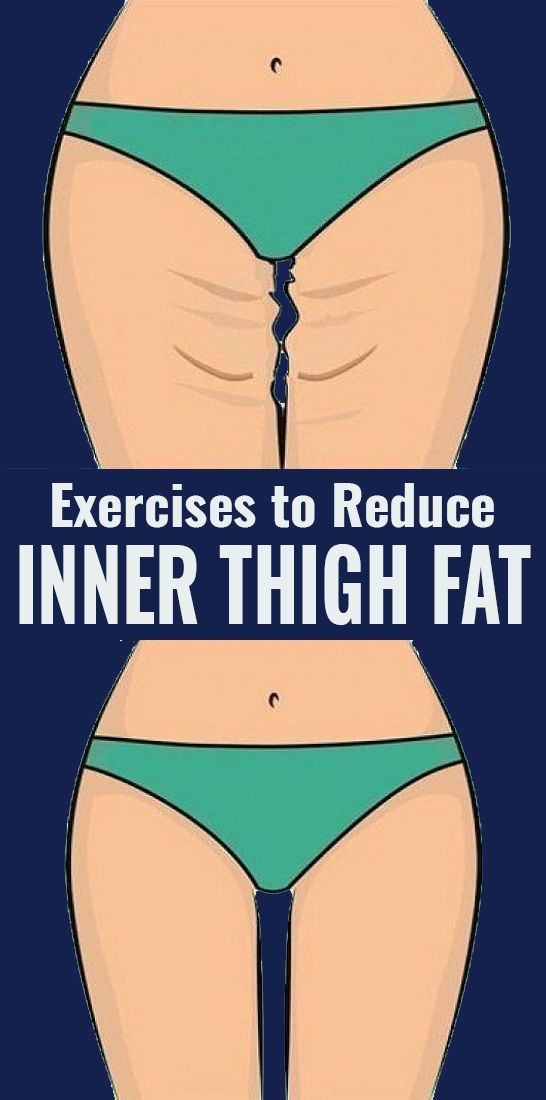 Top 6 Exercises For Slim, Tight & Sculpted Inner Thighs -   23 fitness legs health
 ideas