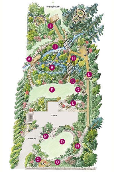 Into the Woods for a Lot Turned into Magical Garden Rooms -   24 secret garden plans
 ideas