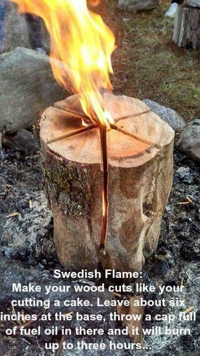How to: Make a Swedish Flame -   24 small garden fire pit
 ideas