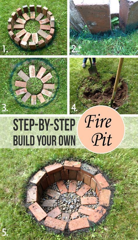 24 small garden fire pit
 ideas