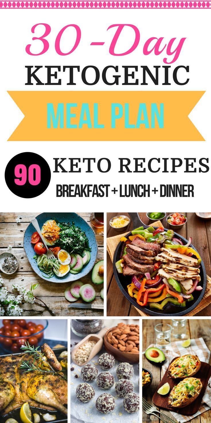 90 Keto Diet Recipes For Breakfast, Lunch & Dinner! Ketogenic 30 Day Meal Plan -   20 paleo diet shopping list
 ideas
