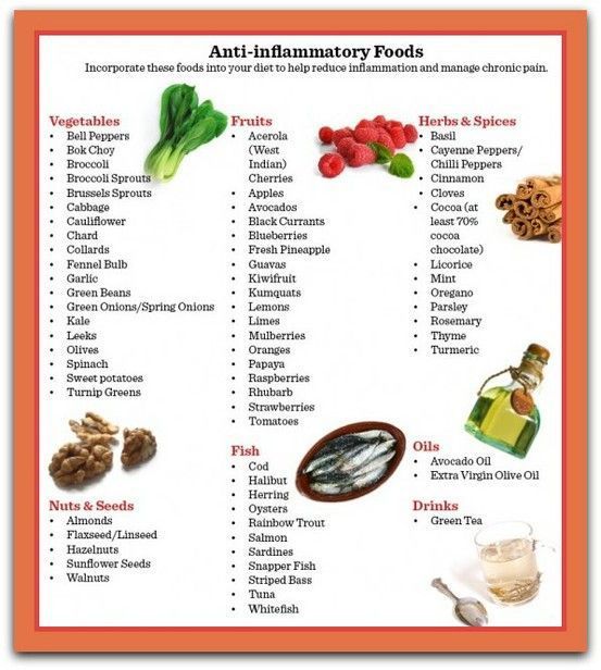Anti Inflammatory Eating -   22 anti inflammatory salve
 ideas