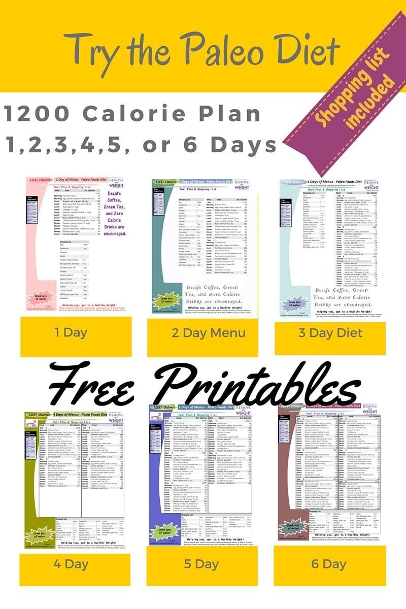 6 Printable 1200 Calorie Paleo Diet Menu for 1, 2, 3, 4, 5, or 6 Days. Free menus to help you kick start your weight loss goals any day of the week -   22 dukan diet week 1
 ideas